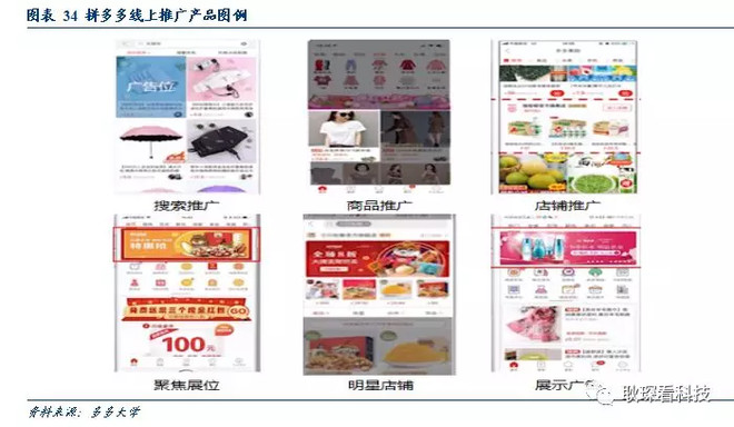 互联网广告的5000亿江湖 BATT哪家强？——线上广告深度解析